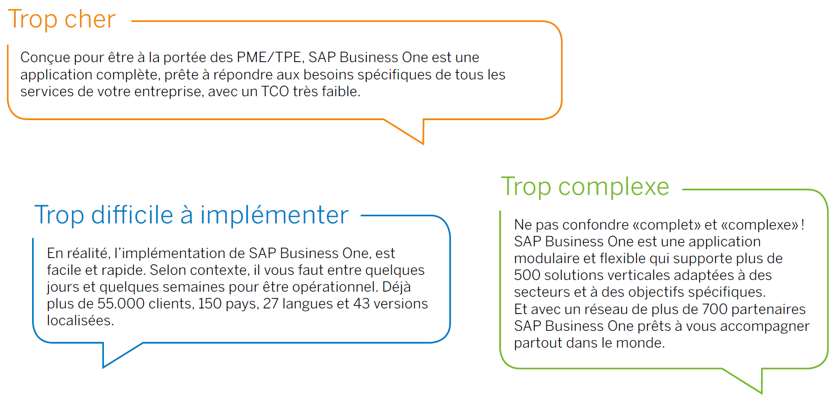 Citations-BO Citations-BO
