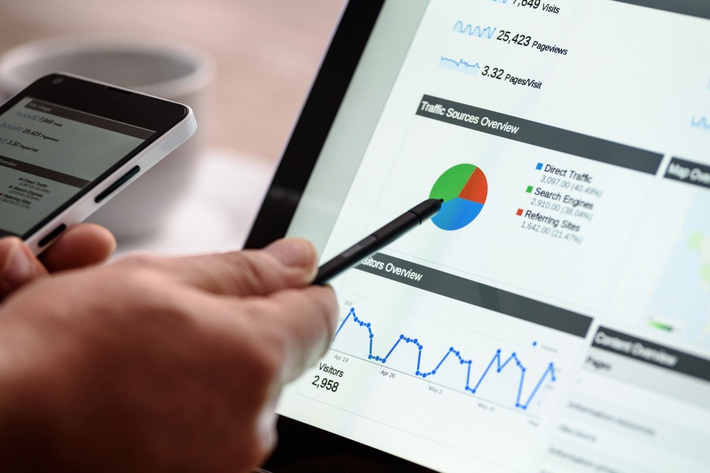 KPI KPI